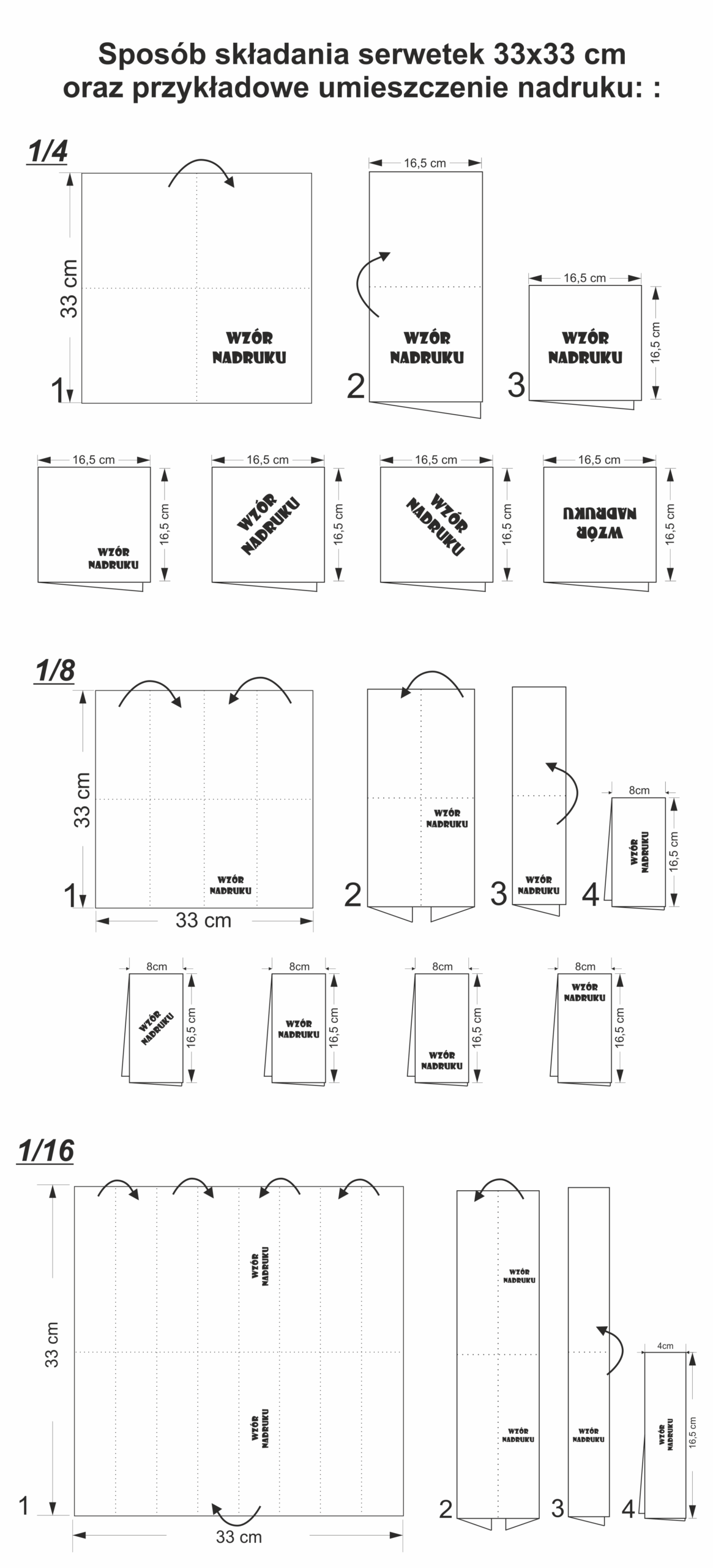 Składanie papierowych serwetek 33x33 cm z nadrukiem logo – przykładowa prezentacja serwetek brandingowych